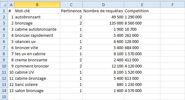 Tableau excel remplis