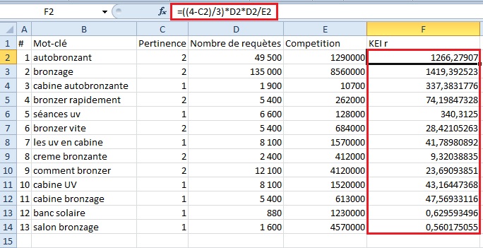 Classeur Excel KEIr