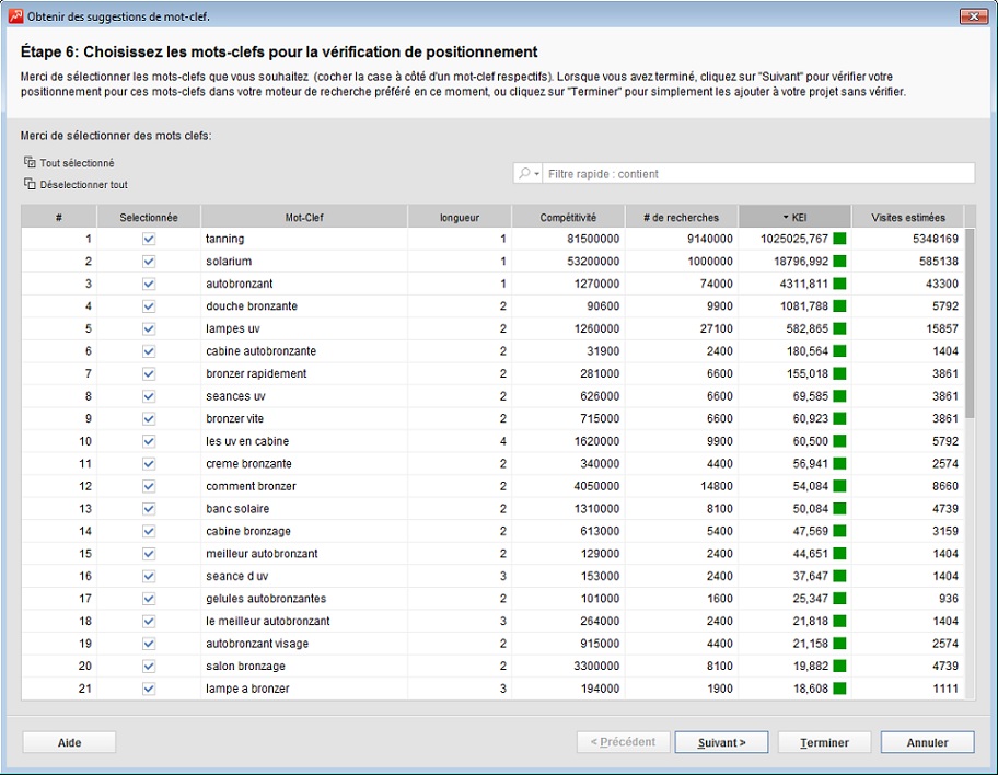 Tableau mots-clés Rank Tracker