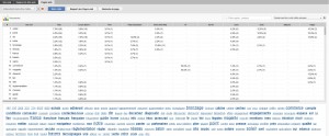 Exemple d'utilisation WebSite Auditor