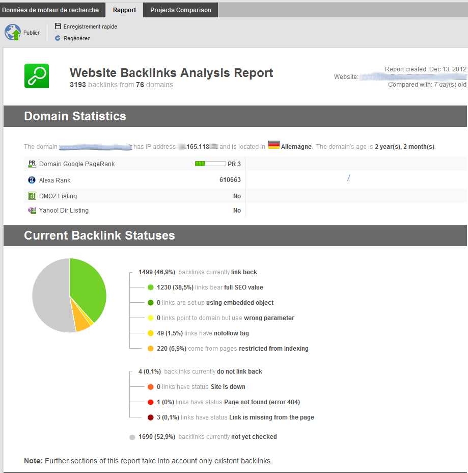 Le rapport SEO SpyGlass de SEO powersuite